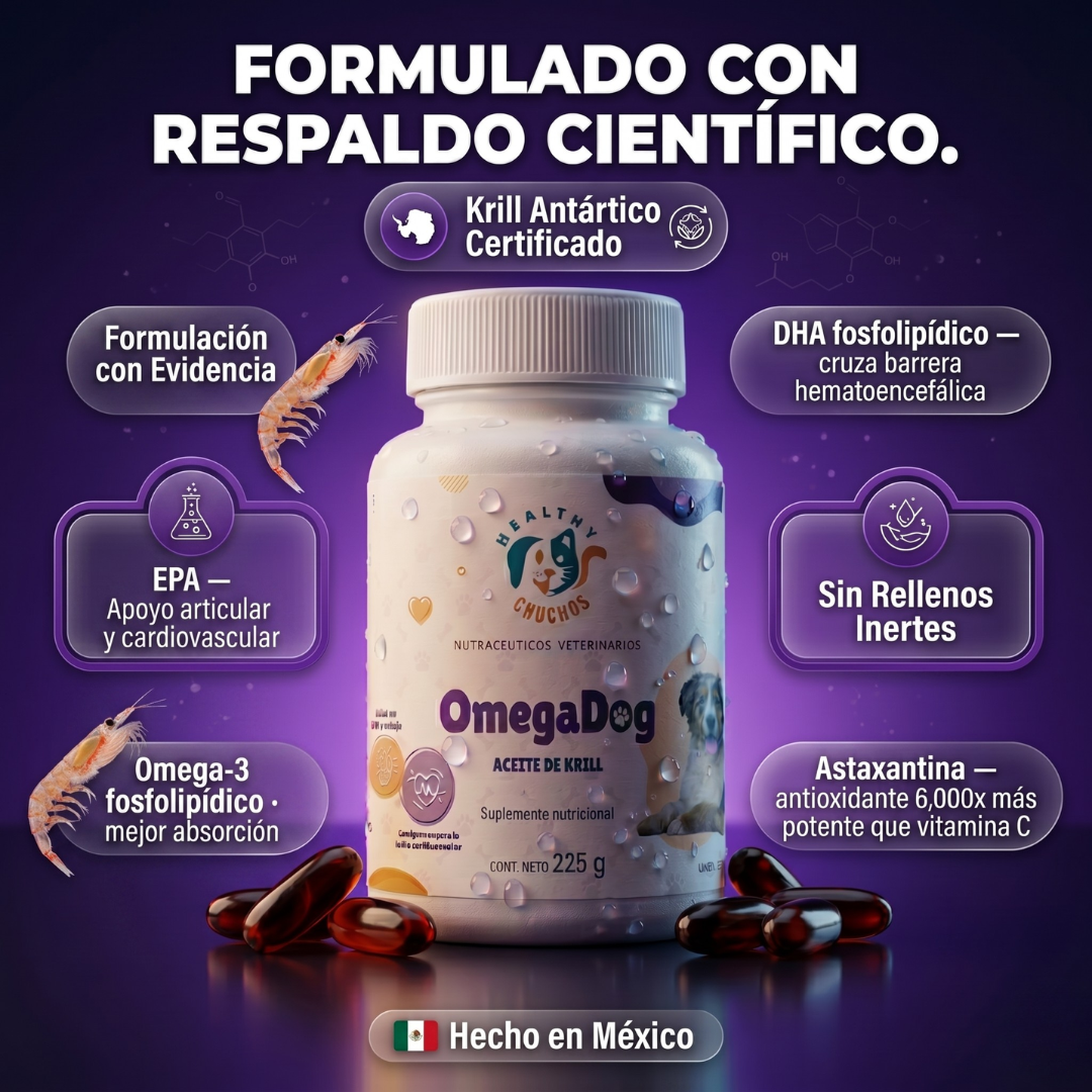 Estudios respaldando los activos de OmegaDog